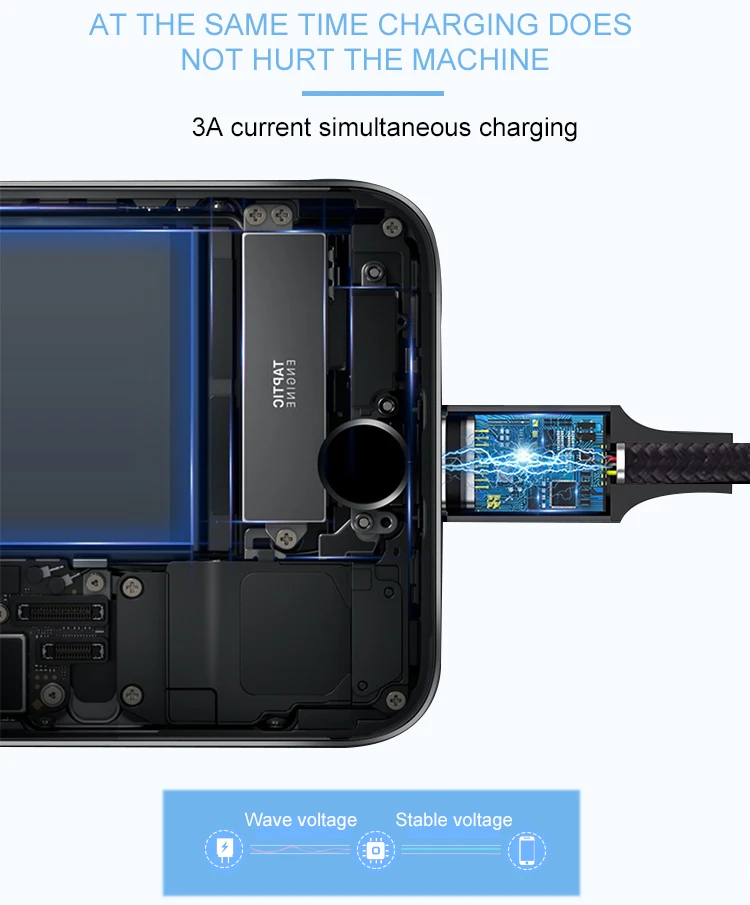 1M 3A Braided Multi Usb Cable Fast Charging Type C 3 In 1 Charger Cable - ANKUX.COM