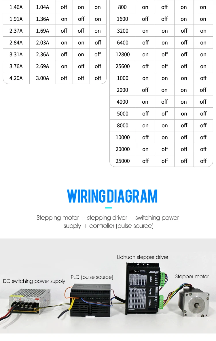Nema 17 Stepper Motor (8).jpg