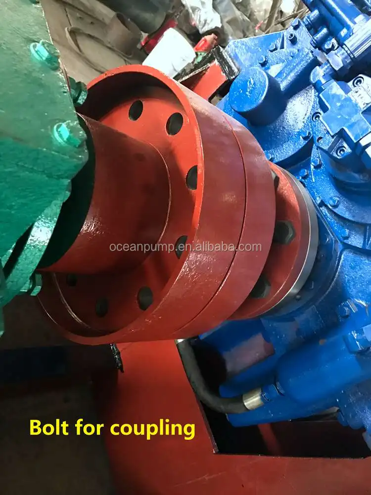 Centrifugal Slurry Pump