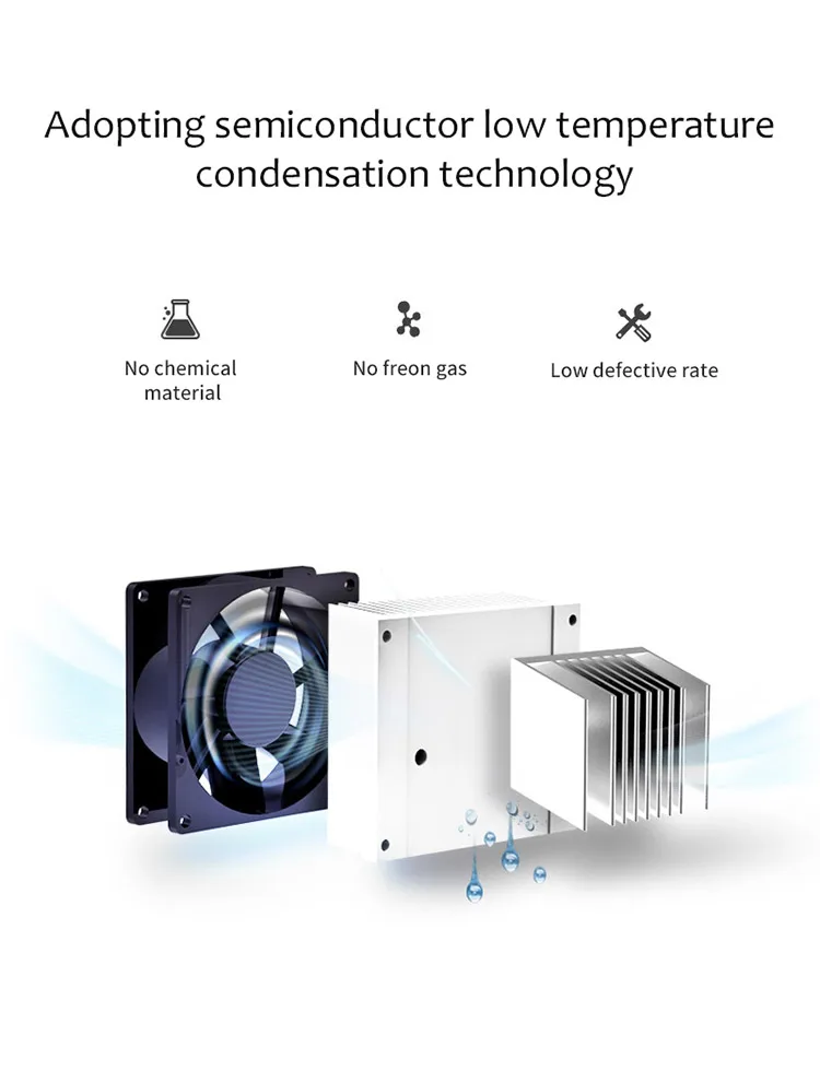 1kg Mini Portable Deshumedecedor One Button Control Wardrobe