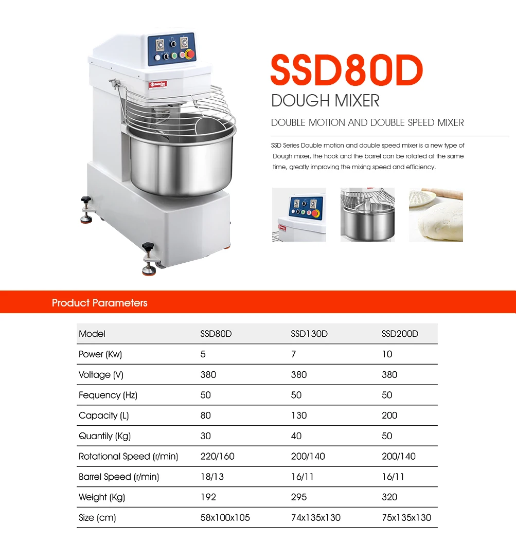 75kg Double Motor Double Speed Spiral Dough Mixer Used For Bread Buy
