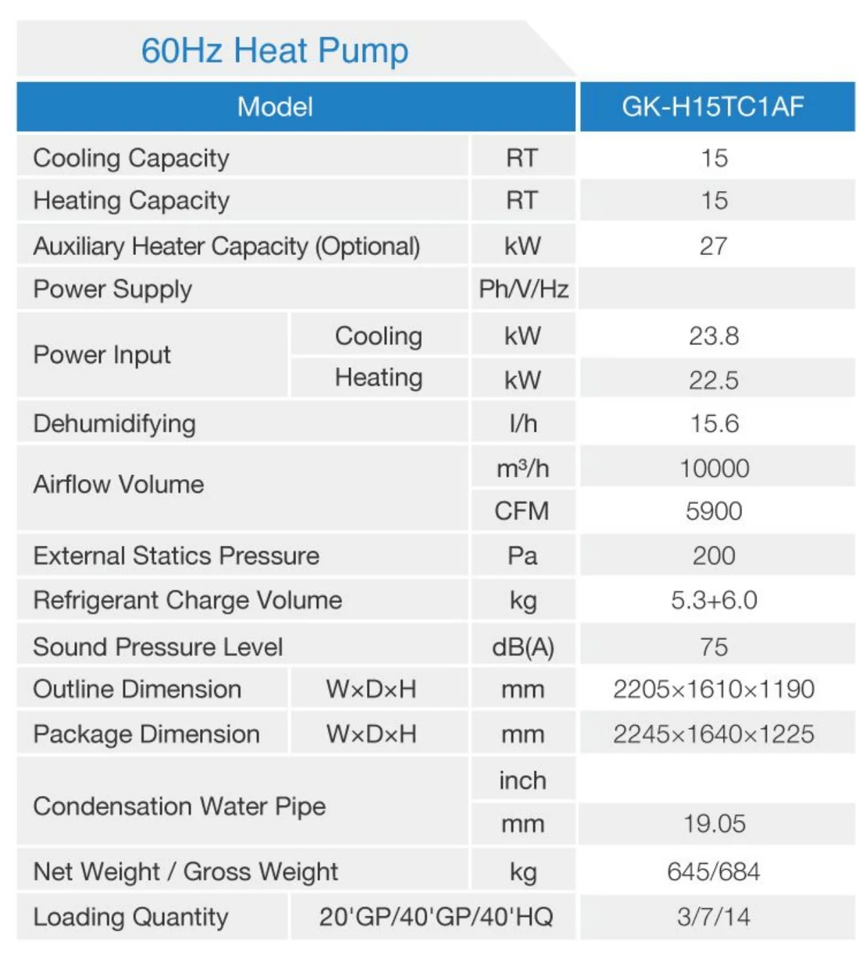 Gk-h15tc1af 15 Ton Rooftop Gree Air Conditioner Package Unit With Heat ...