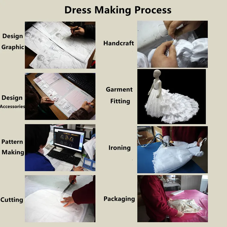 making process.jpg