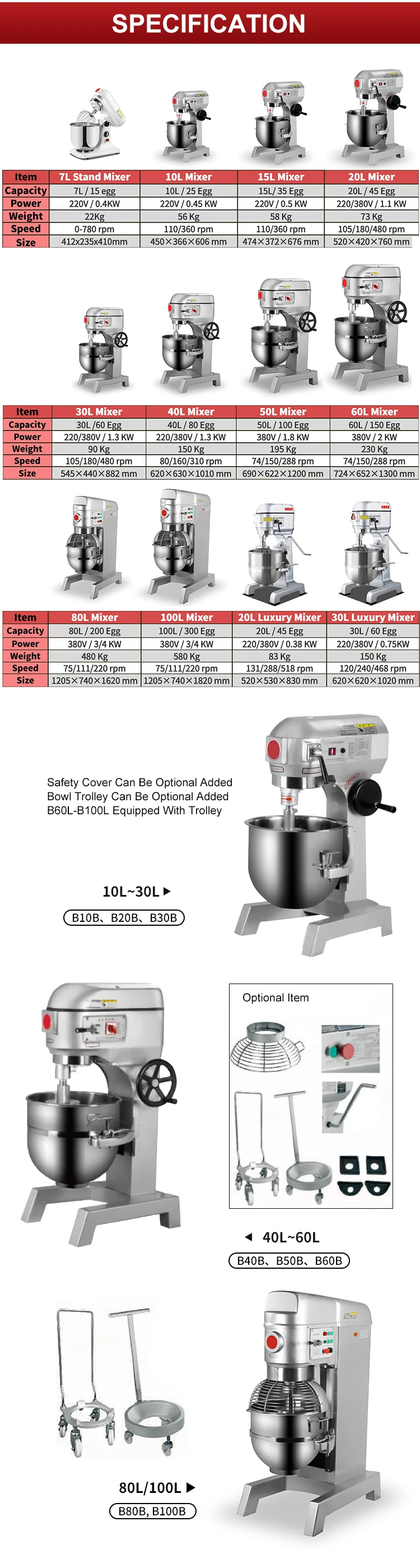 Industrial Dough Mixer Machine CM-B20 Bakery Dough Mixer Machine 20L Chefmax