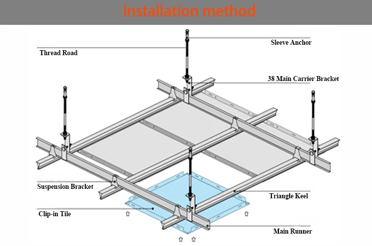 Aluminum Fall Ceiling Tiles Clip-in Aluminum Ceiling Panel - Buy Clip ...