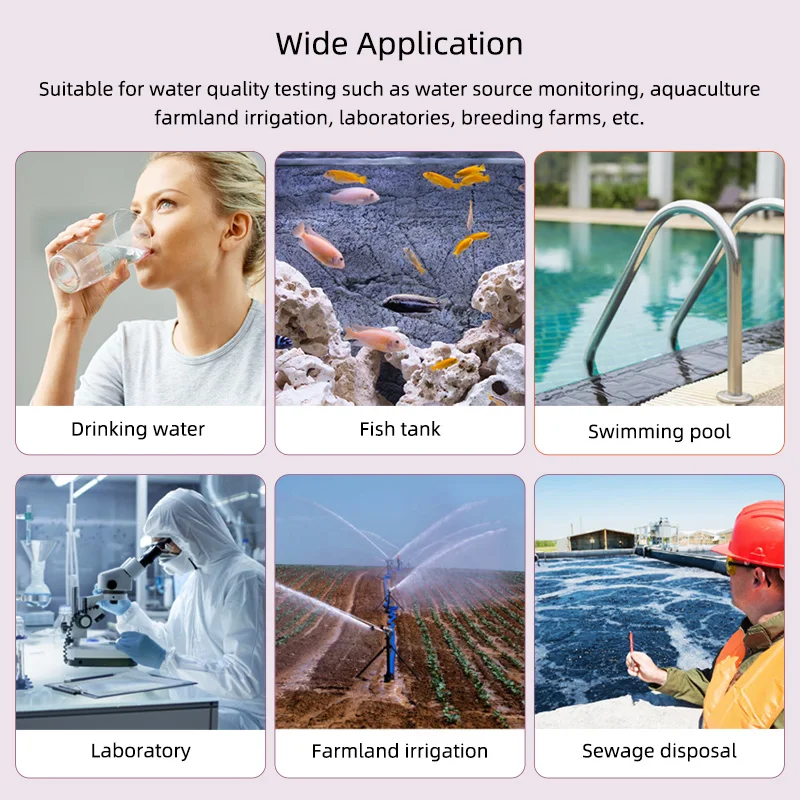 Máy Kiểm Tra Nồng Độ Ion Hydro Kỹ Thuật Số Máy Đo Nước 4 Trong 1 H2 0-2400ppb Cho Bể Cá, Bể Bơi, Nước Uống