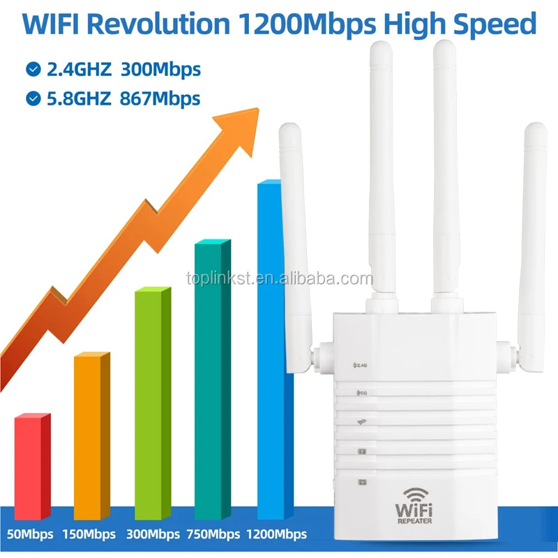 Wifi 200 метров. Wifi 200 метров