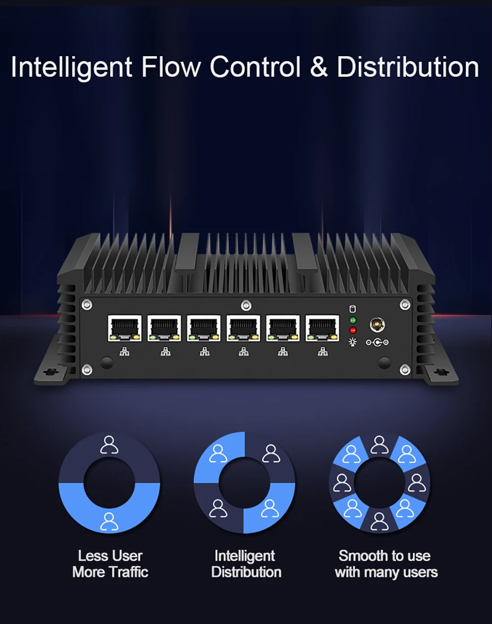 Enterprise Firewalls Router Pfsense Gateway Core I3 I5 I7 Mini Pc