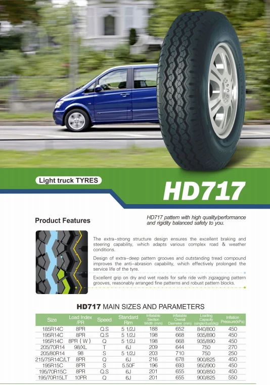 Factory Wholesale Haida Brand Pick Up Light Truck Tire Hd717 195/14c ...