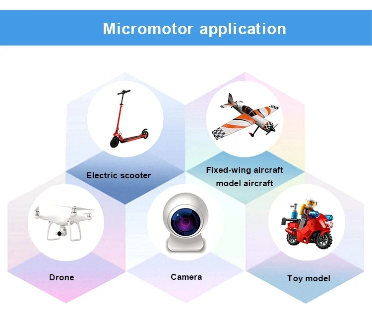 12v 100w High Speed Micro Motor 3000 Rpm Brushless Dc Gear Motor Buy Cheap Motor Hub 96v Dc Car Motor 12v 100w Dc Motor 90kw Dc Motor Planetary Gearbox 500w High Torque