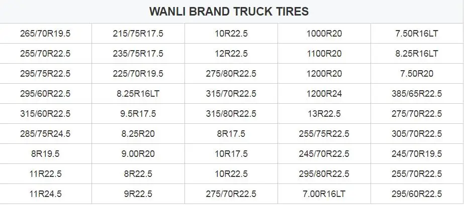 WANLI TBR