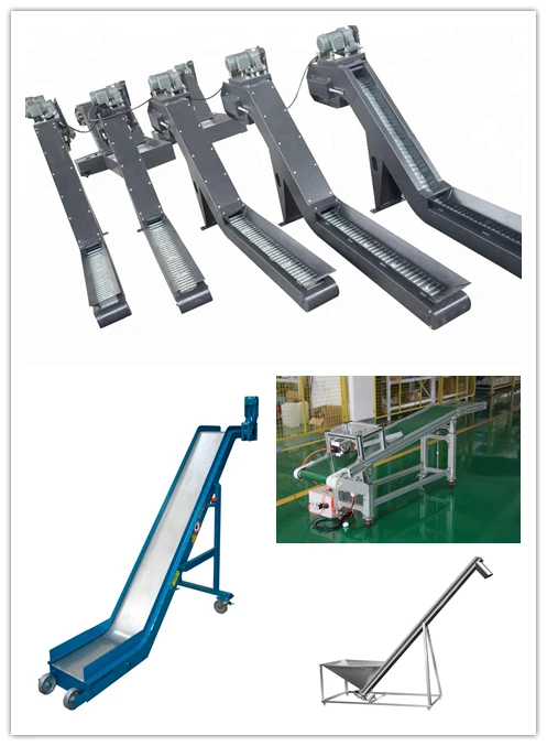 Hot products