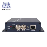 

Realtime RTMP H.265 HEVC HD SD 3G SDI to IP Encoder for HD IPTV Server Network Wowza Youtube Ustream Servers