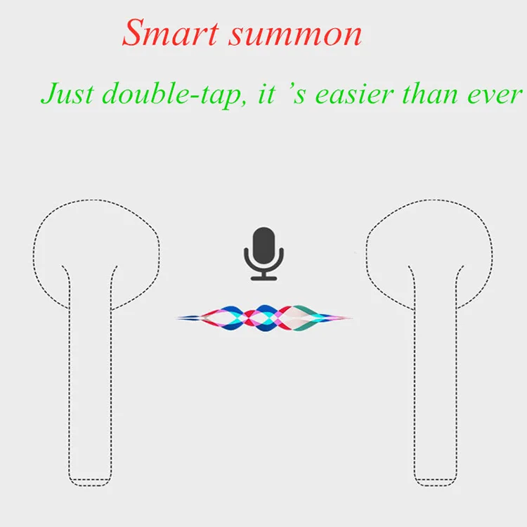 
2020 Original Mini Auriculares Audifonos Bluetooths 5.0 Wireless i12tws Earbuds I12 Tws 