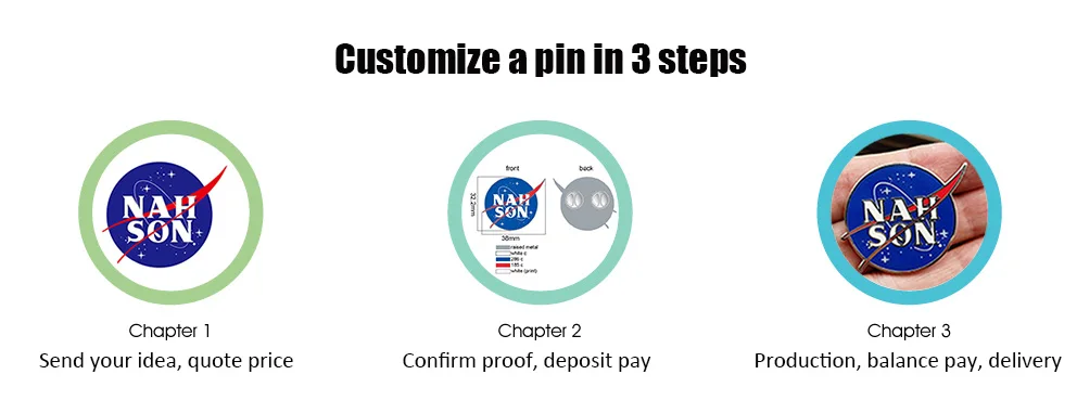 step to make a pin.jpg