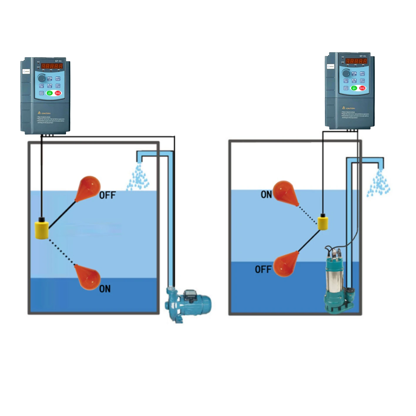 

aikon 4-20mA customized Durable Inductive automatic Flow Switch ball float water level control sensor