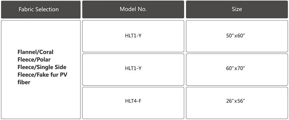 2. Heating Throw.jpg