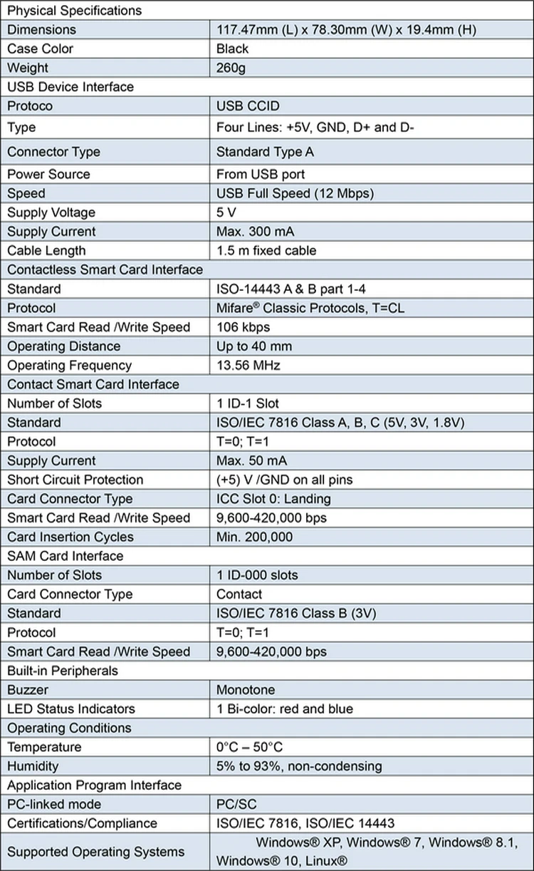 CCID USB Contact IC Chip NFC RFID Smart Contactless Card Reader with PSAM HD5 - ANKUX.COM