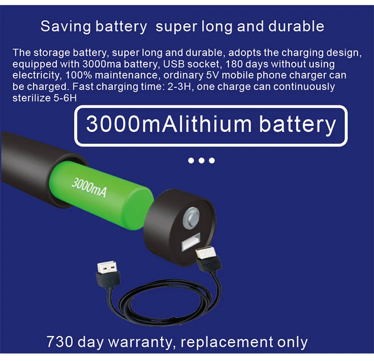 Mini Uv Light Wand Sanitizer Ultraviolet Sterilization Equipment Uvc Micro Instant Portable Sterilize ori-width=