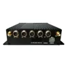 Panoramic Car Dvr Camera With 3G 4G Bus Vehicle Gps Tracker Tracking System Speed Alarm