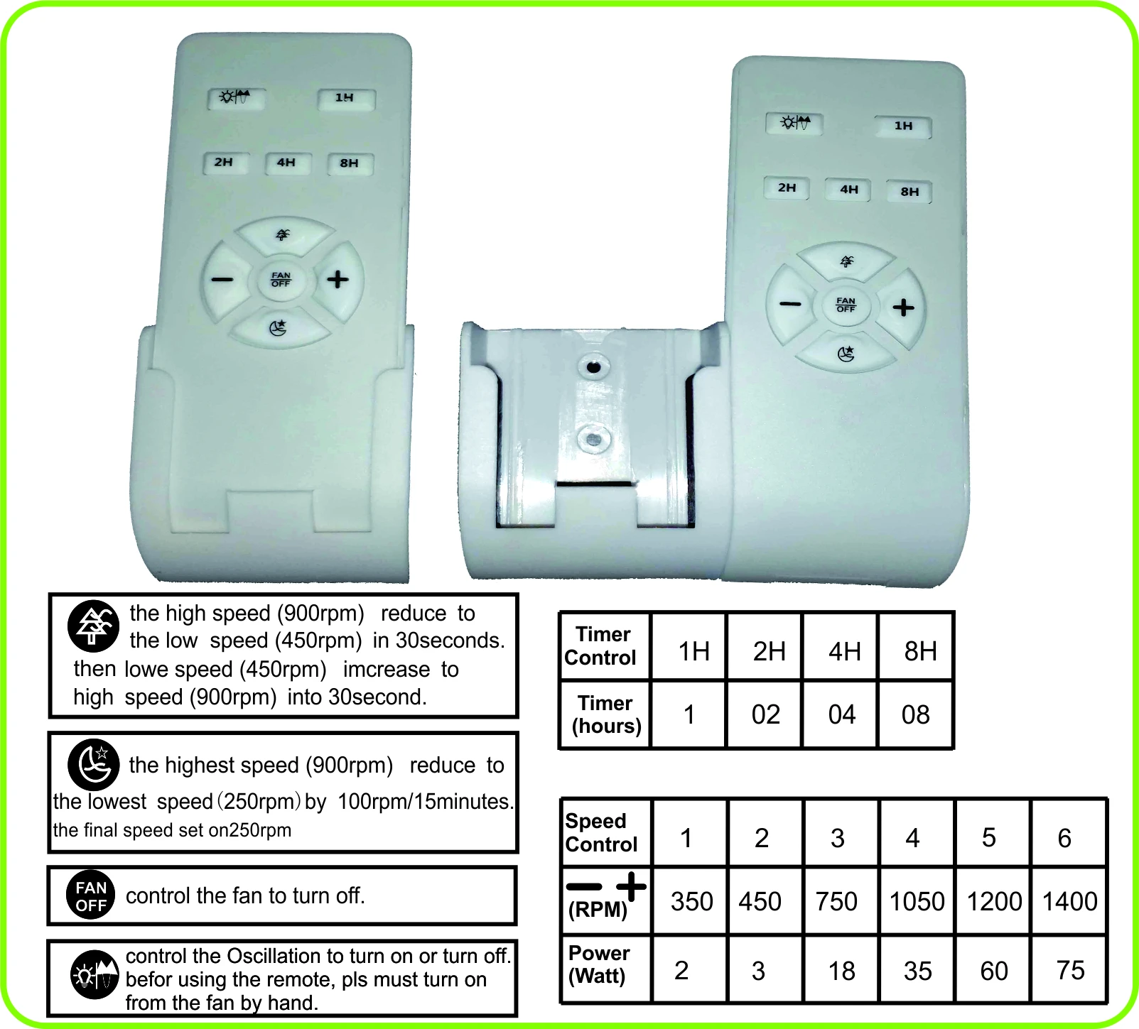 DC18inch metal wall mounted fan with remote