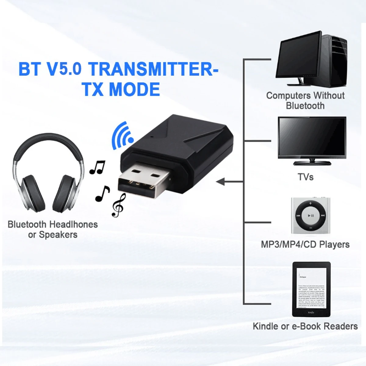 X01 2-in-1 Bluetooth Audio Transmitter Receiver Bt5.0 Usb 3.5mm Audio