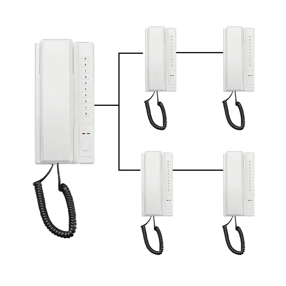 Jiantao Office Communication S