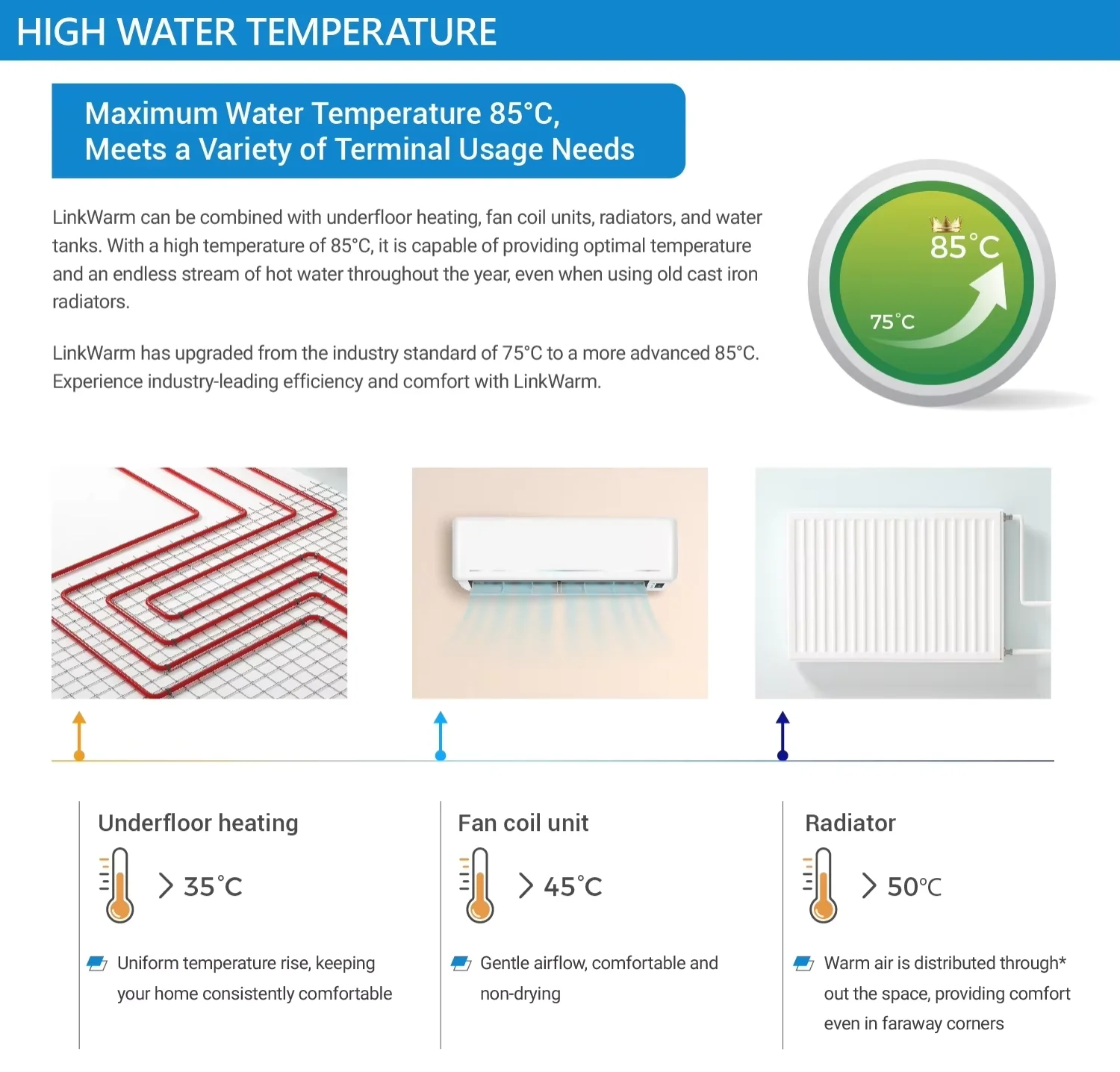 Source Heat Pump, 8kw, 10kw, 12kw, 14kw - detail 32