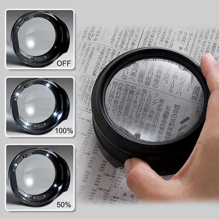 Dh86015 Hot New Dermatology Magnifier,Glass Dome Lens Magnifier With