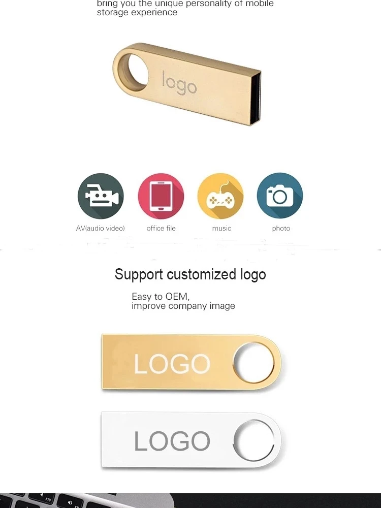 100% Warranty Yellow Usb Flash Disk Key USB Pendrive OTG Usb Flash Pen Drive - ANKUX.COM