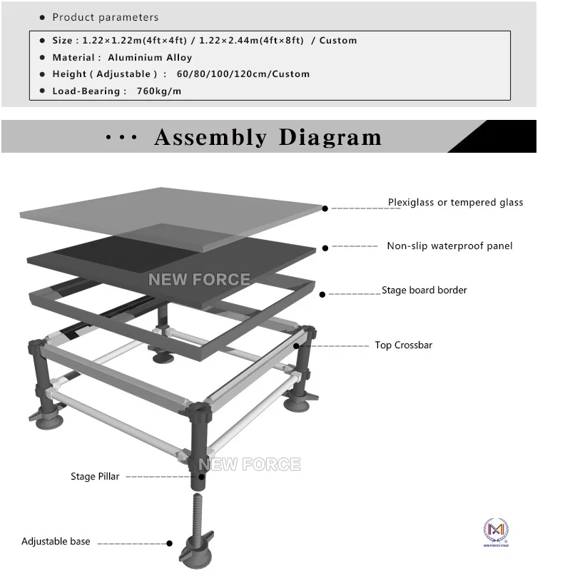 Waterproof Riser Block 4x4ft Acrylic Nonslip Waterproof Riser Stage Platform