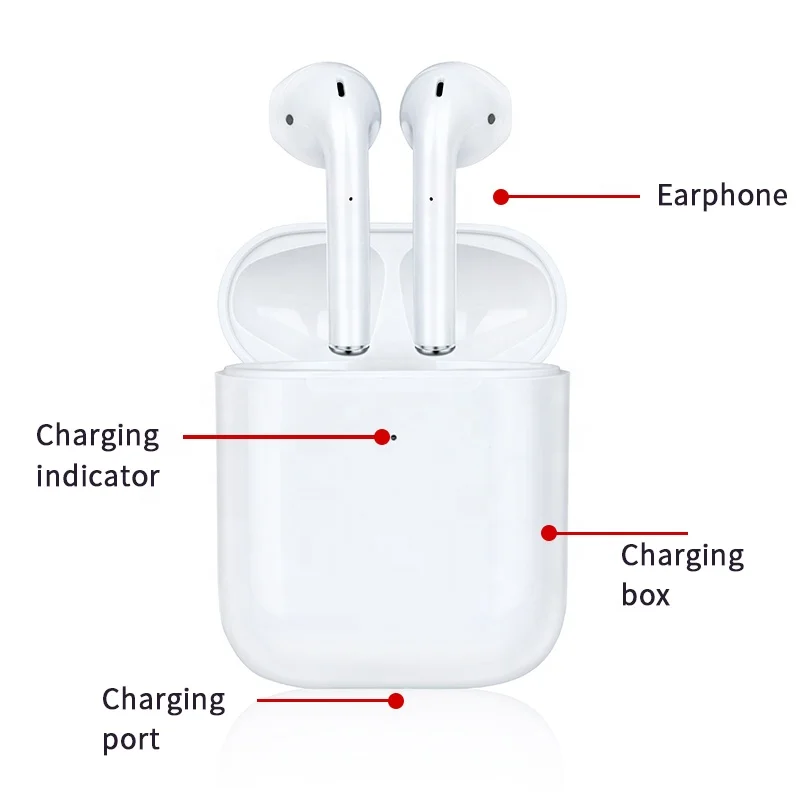 

Mini TWS BT Earbuds Microphone In-ear Headphone Wireless earphones