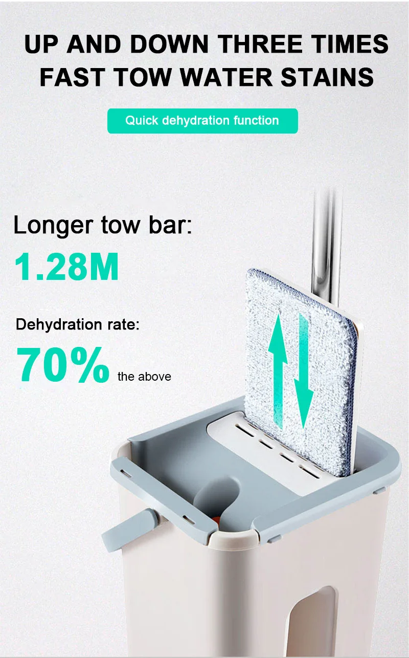 Швабра Для Мытья Пола - Buy Швабра С 360 Градусами,Швабра Для Мытья ...