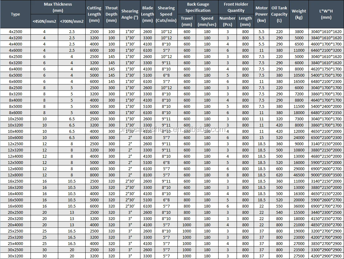 QC12K-shearing-machine