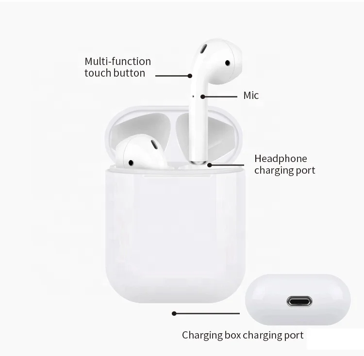 2019 Best Selling i12 TWS Wireless Earphones Headphone True Wireless - ANKUX.COM