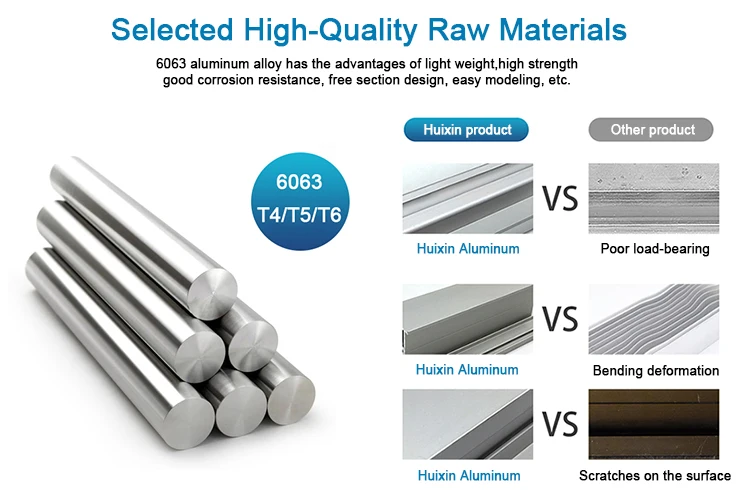 Building Materials Weight of Aluminium Window Sections