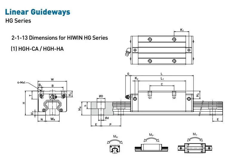 HIWIN HGH15CA Carriage Block for Linear Guide Rail HGR15 CNC Engraving Router 