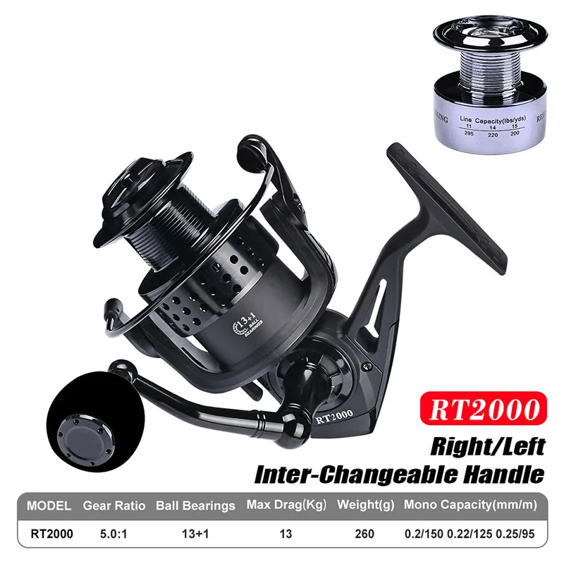 Horizon 13+1bearing Full Metal Jigging Reel De Pesca Spinning Fishing