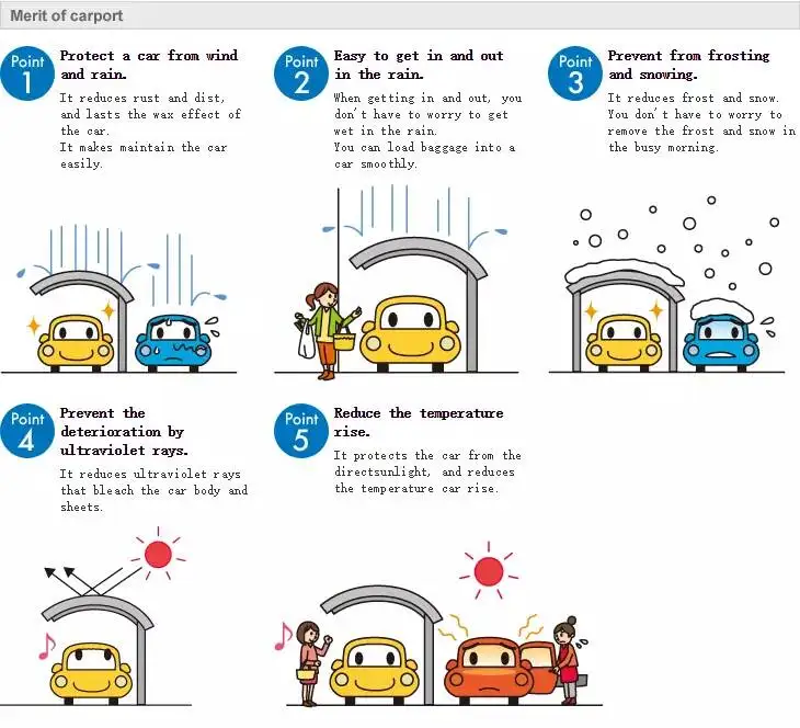 Metal aluminium carports garages with polycarbonate sheet arched shelter roof for car parking motorcycle good price