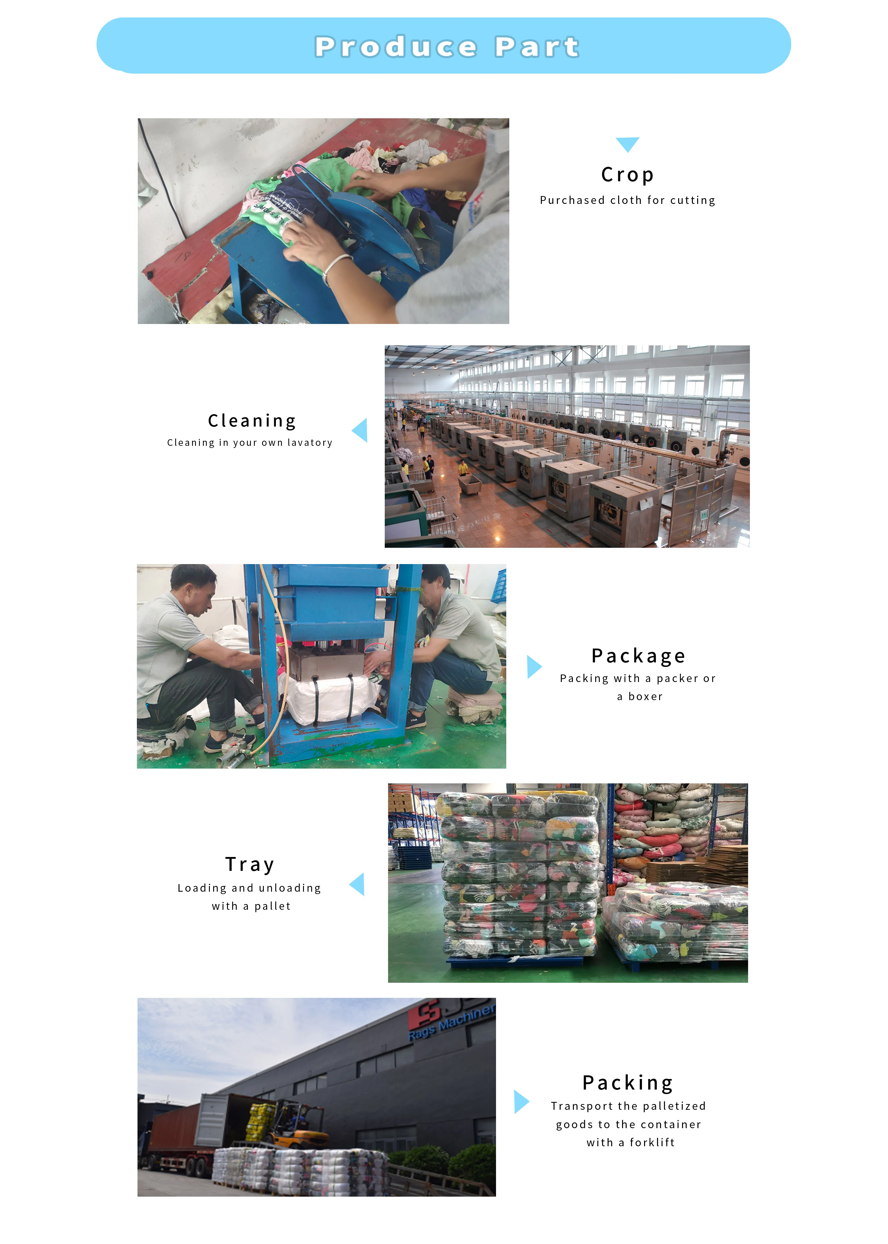 Marine Wiping Rags 10 Kg Package Cleaning Machine Rags Reusable