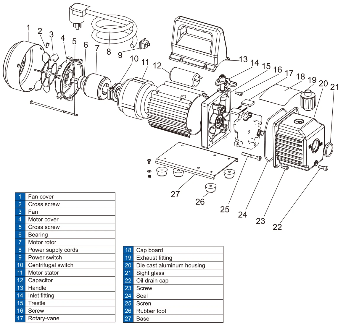 12CFM 1HP Single stage Rotary vane refrigeration vacuum pump VP1100