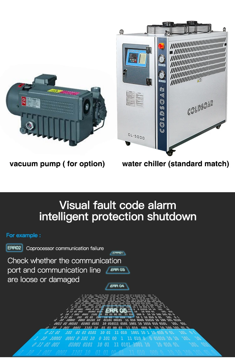 DVC-L_15