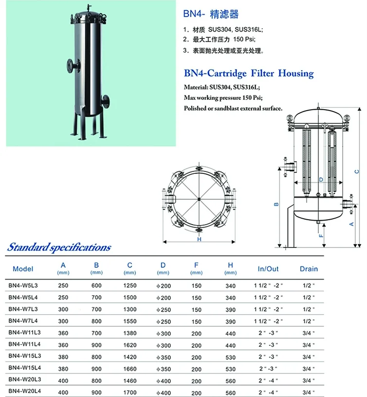 High Quality Code 7 Clear 20 Slim Vessel 4 Bag 304 Stainless Steel