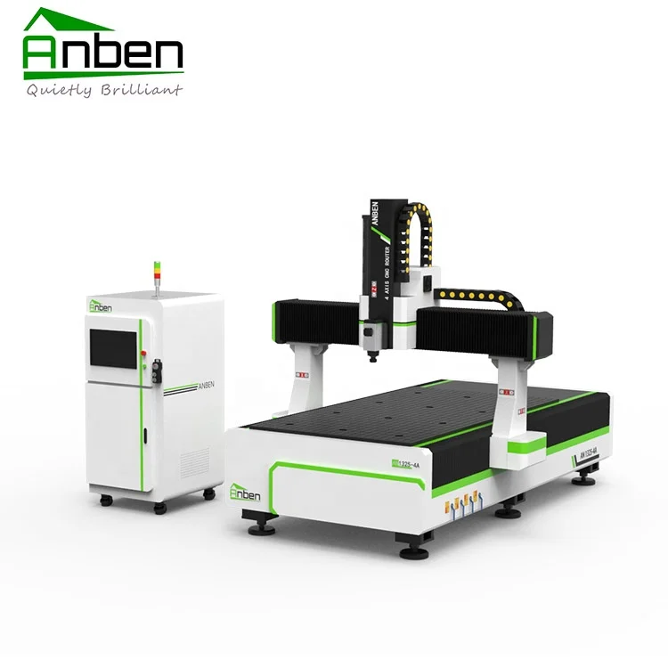 AN1325-4Acncrouter11