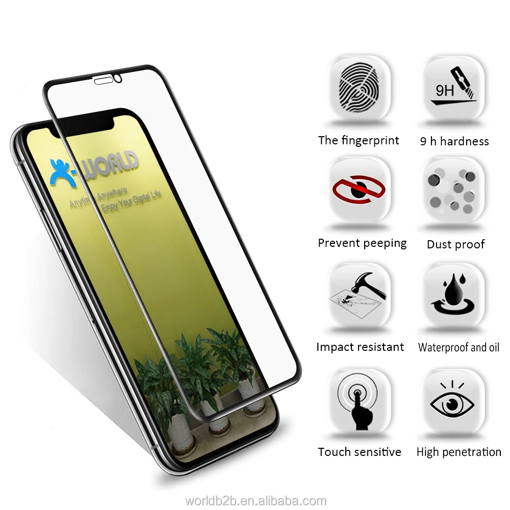 Explosion-Proof Full Cover Tempered Glass Screen Protector for iPhone 11/11 pro/11 pro max