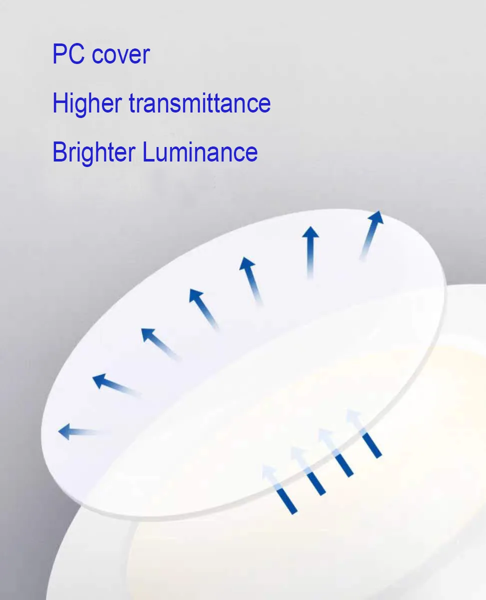 Energy Saving Aluminum round Recessed spot light 3W 5W kitchen cabinet light led-