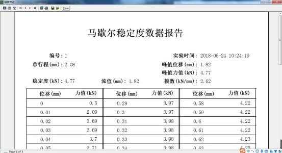 A62 30kn Testeur automatique de stabilité de l'asphalte