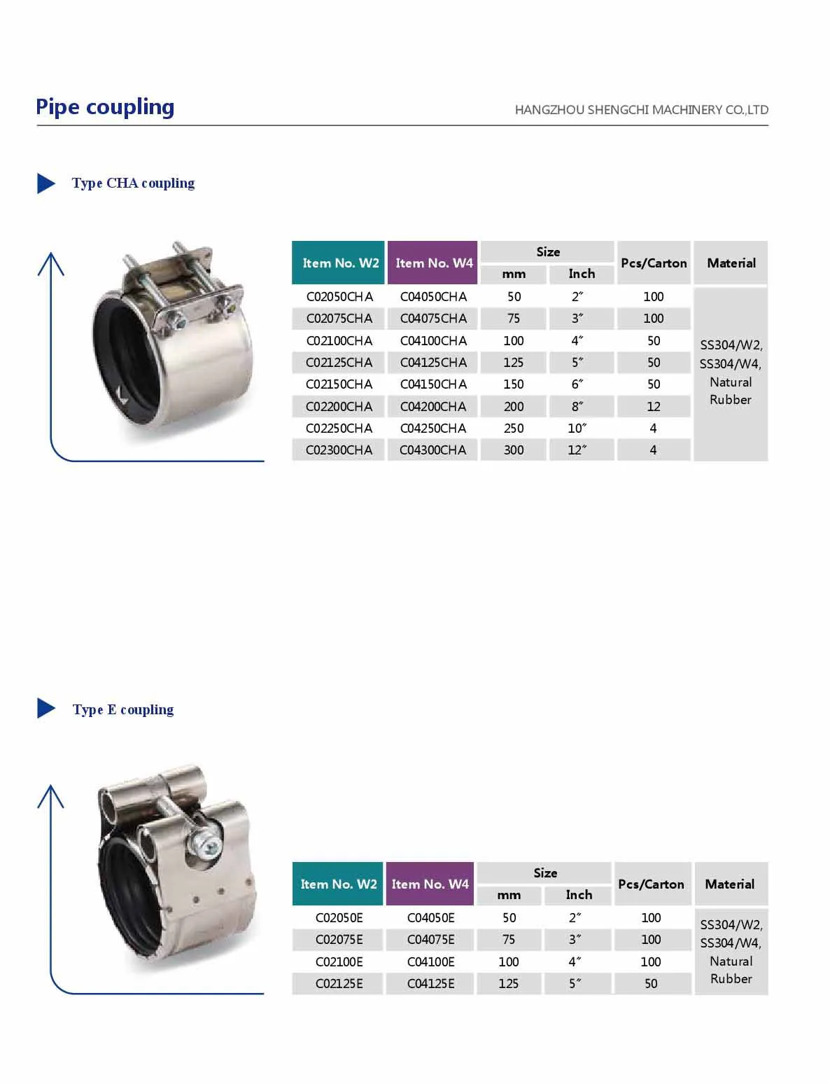 Pipe coupling-3.jpg