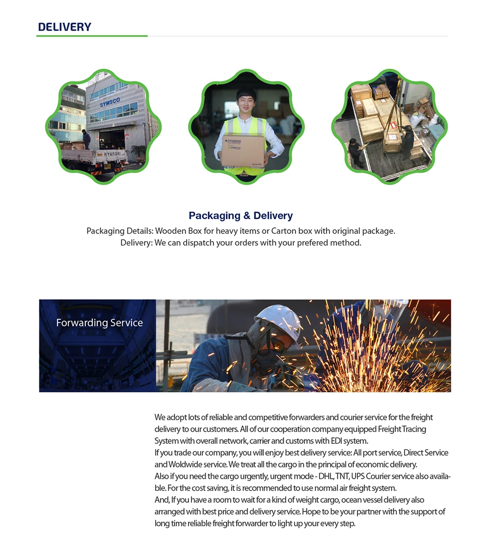 Symsco Company Info (2)