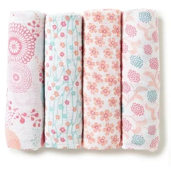 Muslin Swaddle Blankets.jpg